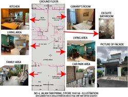 Jalan Kayu Estate (D28), Terrace #209428181